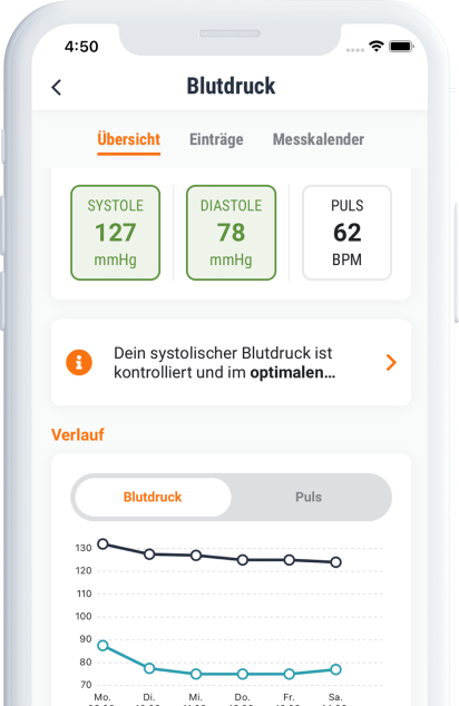 Abbildung Übersicht des Blutdrucktagebuchs in der Manoa App