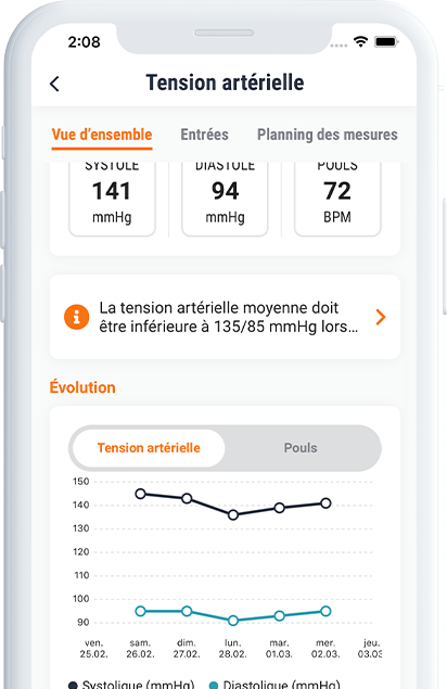 Figure aperçu du journal de pression artérielle dans l'application Manoa